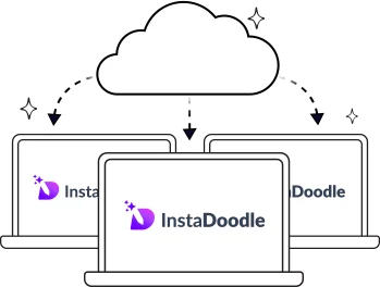 Cloud-based use it on multiple machines of instadoole review